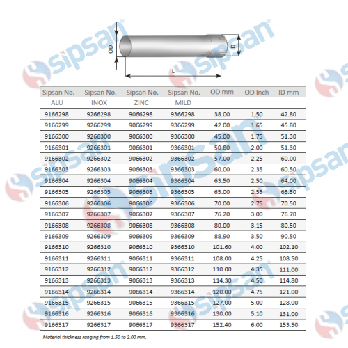 EXTENSION PIPES