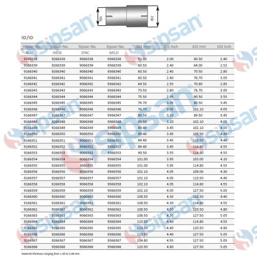 PIPE ADAPTORS