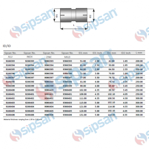 PIPE CONNECTORS